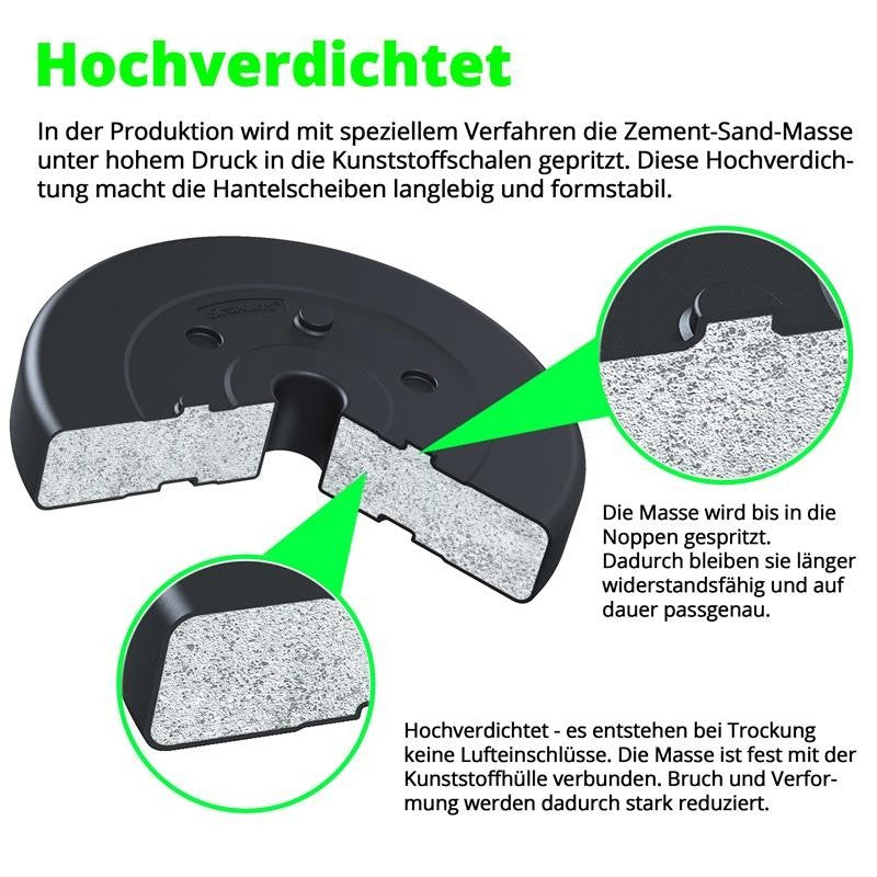 ScSPORTS Halterschijven set 30 kg – 4 x 7,5 kg Kunststof – 30 mm