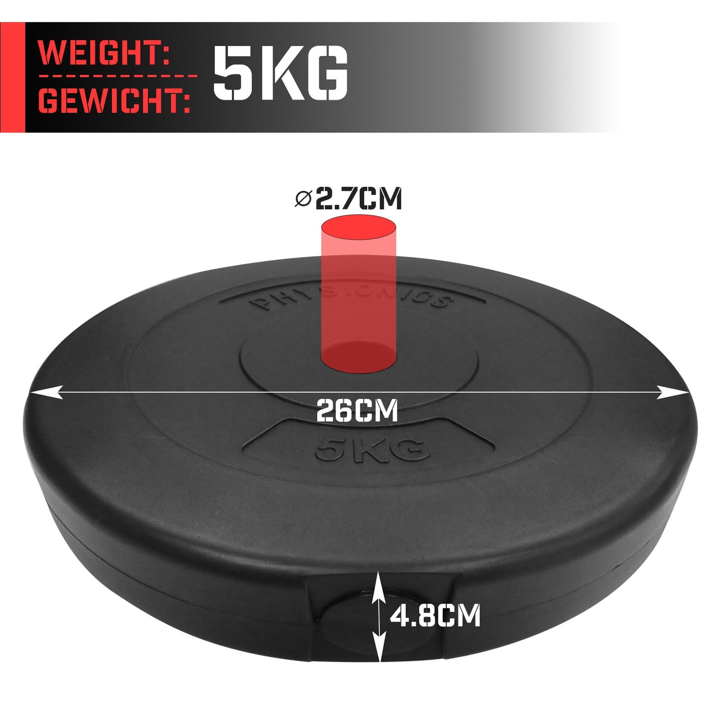 Physionics Halterschijven Kunststof 2x5kg